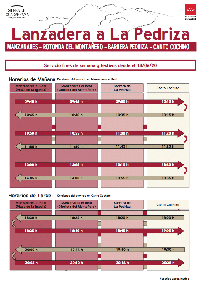 Deportes de Aventura y Actividades de Montaña en  Madrid. Dreampeaks